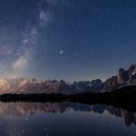 De beste Fotograf en Fjell